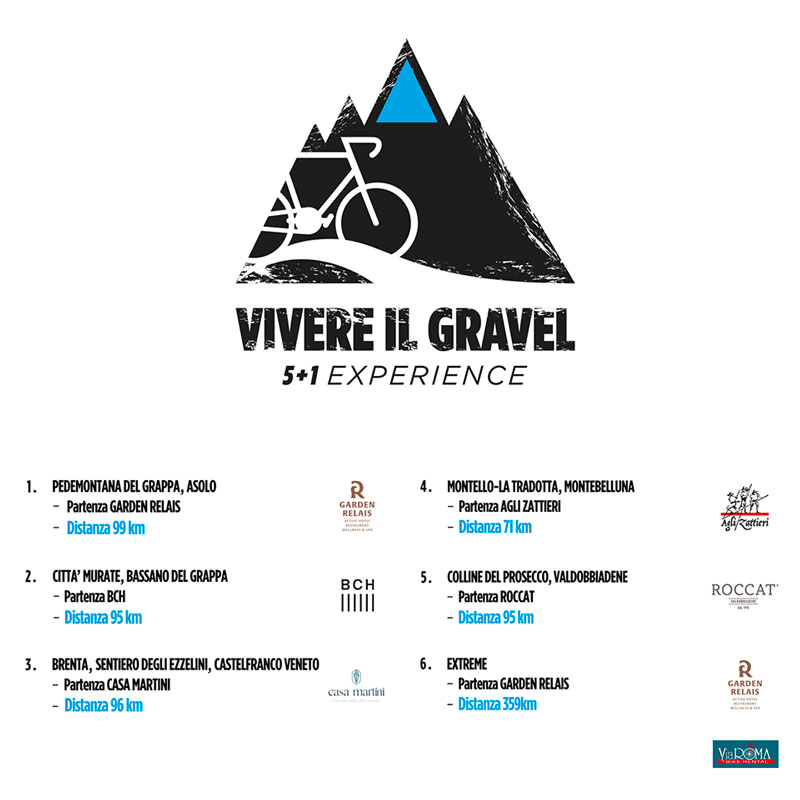 BREVETTO “VIVERE IL GRAVEL”