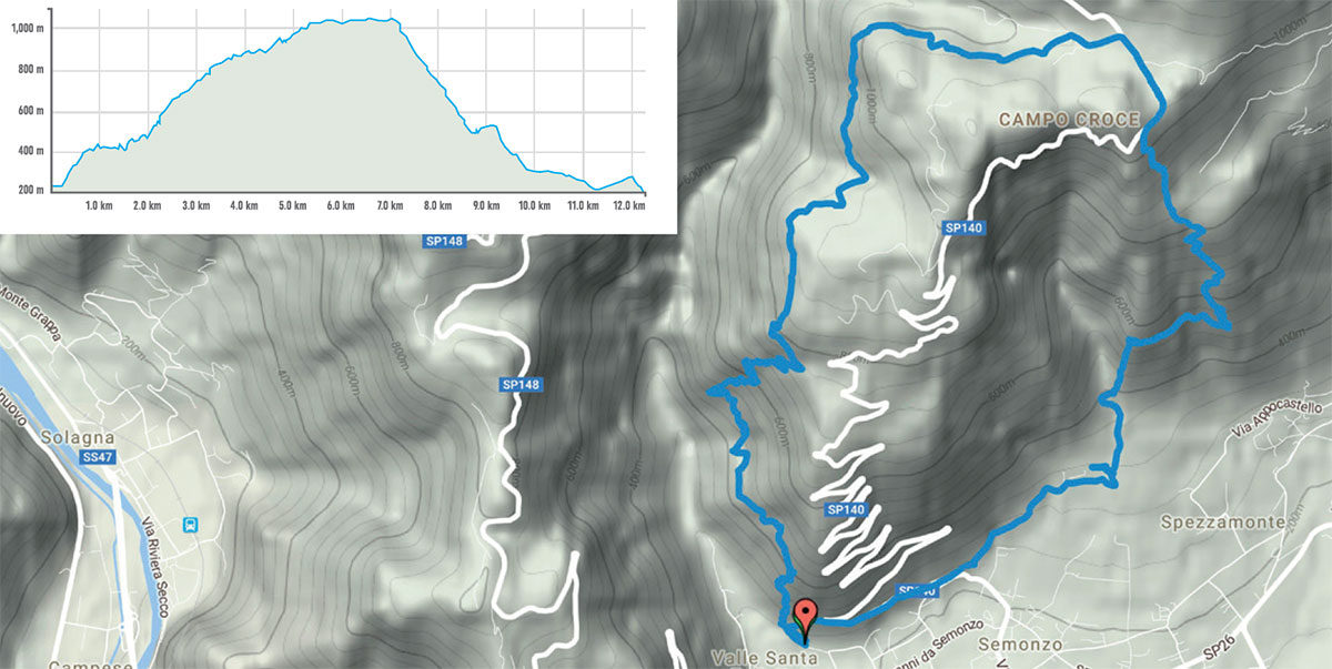 Percorso Trail Way 100/90 Brevetto Montegrappa - 18 giugno