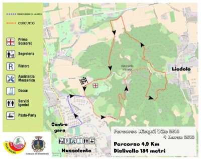 30° MisquilBike XCO Mussolente 