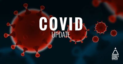 Covid-19 Update