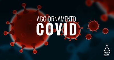 Covid aggiornamento